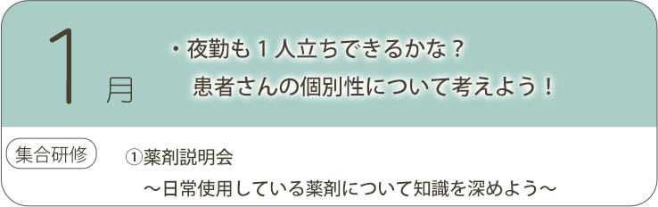 1月