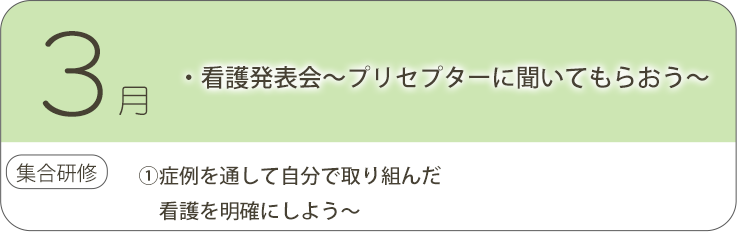 3月