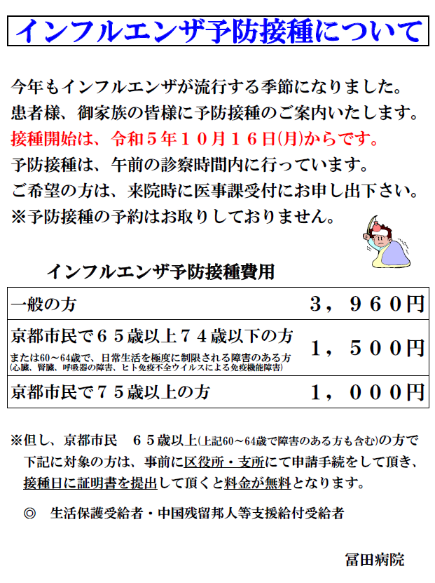 今年もインフルエンザが流行する季節になりました。患者様、御家族の皆様に予防接種のご案内いたします。接種開始は、令和５年１０月１６日(月)からです。予防接種は、午前の診察時間内に行っています。ご希望の方は、来院時に医事課受付にお申し出下さい。
※予防接種の予約はお取りしておりません。一般の方：3,960円　京都市民で65歳以上７４歳以下の方の方：1,500円　京都市民で75歳以上の方：1,000円　※但し、京都市民　６５歳以上の方で下記に対象の方は、事前に区役所・支所保健福祉センター生活福祉課にて申請手続をして頂き、接種日に証明書を提出して頂くと料金が無料となります。◎生活保護受給者・中国残留邦人等支援給付受給者
